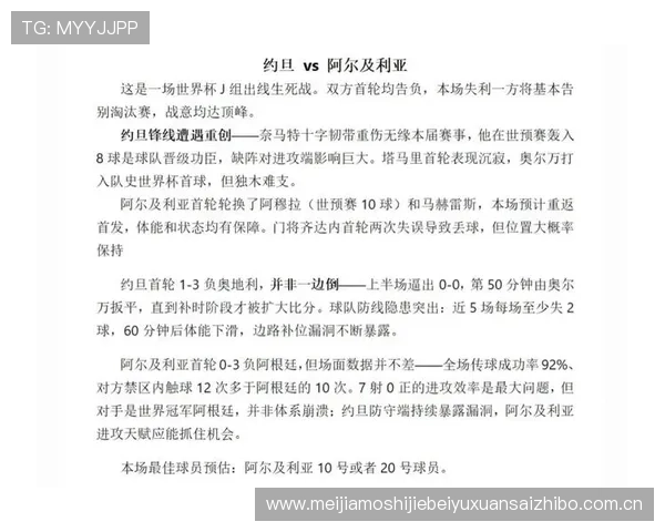 世界杯约旦与阿尔及利亚比赛阵容对比及关键球员状态对决全面解析 世界杯约旦与阿尔及利亚比赛阵容对比及关键球员状态对决全面解析
